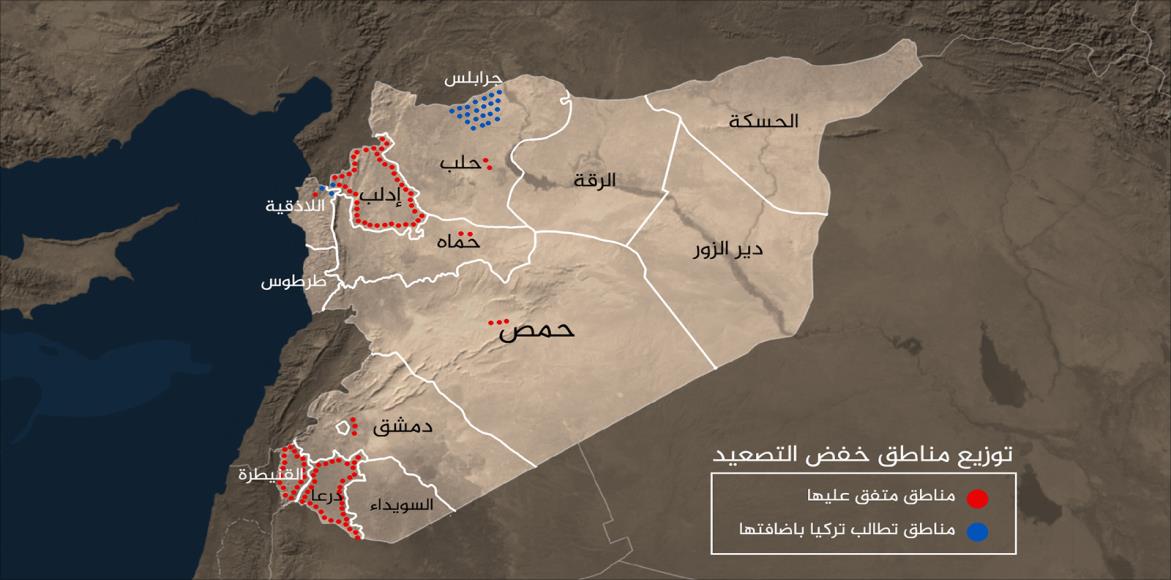 تقسيم سوريا وصراعات النفوذ