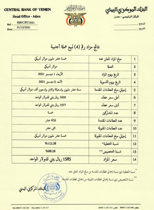 البنك المركزي  يعلن نتائج المزاد الثاني  لبيع 15 مليون دولار