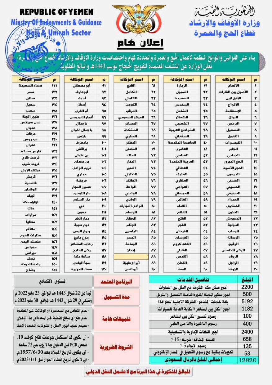 وزارة الأوقاف والإرشاد تعلن أسماء الوكالات المعتمدة لتفويج الحجاج وتحدد الأسعار