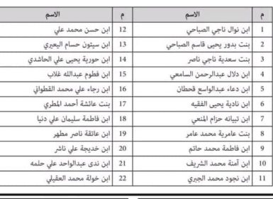 مستشفى بصنعاء يعلن احتفاظه بـ 22 جثة لأطفال حديثي الولادة ويهدد بدفنها عبر النيابة