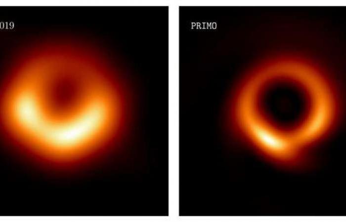 تفاصيل أول صورة بدقة كاملة لثقب أسود ضخم تساعد في معرفة طريقة التهامه للمادة 