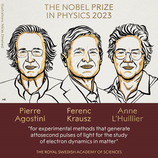 فوز ثلاثة علماء بجائزة نوبل في الفيزياء لعام 2023 