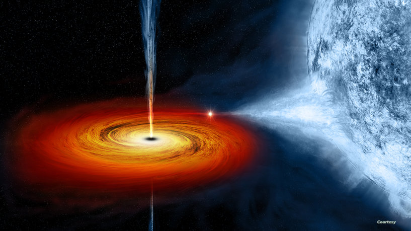 اكتشاف المجال المغناطيسي حول الثقب الأسود في مركز مجرة درب التبانة
