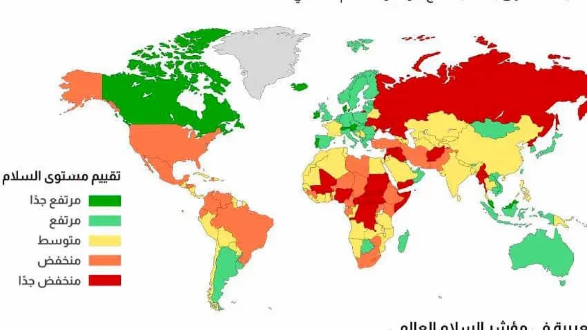 مؤشر السلام العالمي: اليمن الأقل سلاما وأقل بلد مسالم على مستوى العالم